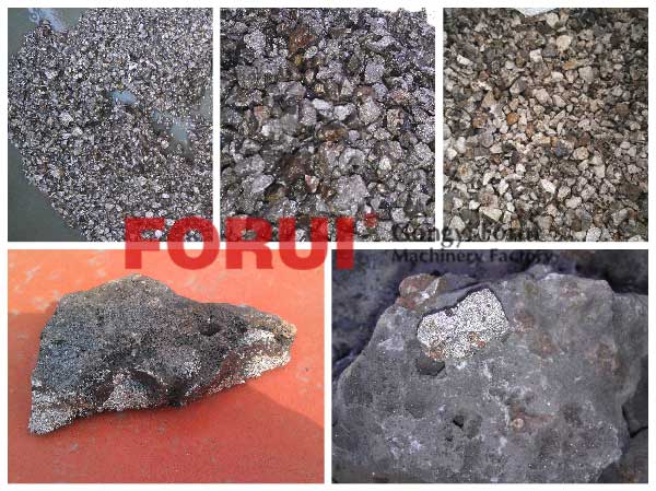 Ferrochrome alloy